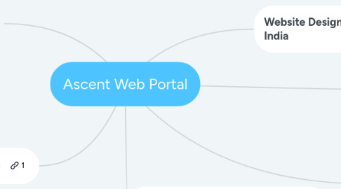 Mind Map: Ascent Web Portal