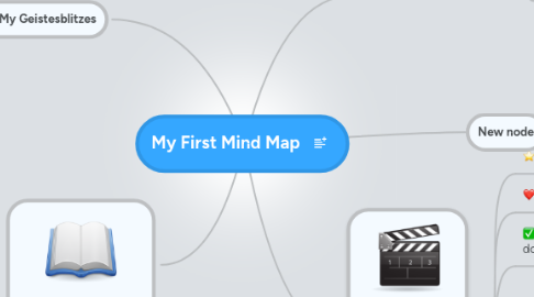 Mind Map: My First Mind Map