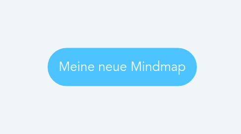 Mind Map: Meine neue Mindmap