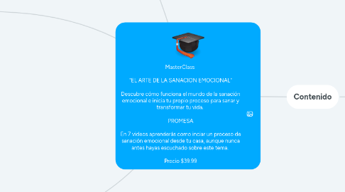 Mind Map: MasterClass "EL ARTE DE LA SANACION EMOCIONAL" Descubre cómo funciona el mundo de la sanación emocional e inicia tu propio proceso para sanar y transformar tu vida. PROMESA En 7 videos aprenderás como inciar un proceso de sanación emocional desde tu casa, aunque nunca antes hayas escuchado sobre este tema. Precio $39.99