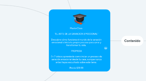 Mind Map: MasterClass   "EL ARTE DE LA SANACION EMOCIONAL"  Descubre cómo funciona el mundo de la sanación emocional e inicia tu propio proceso para sanar y transformar tu vida.   PROMESA   En 7 videos aprenderás como inciar un proceso de sanación emocional desde tu casa, aunque nunca antes hayas escuchado sobre este tema.    Precio $39.99