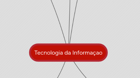 Mind Map: Tecnologia da Informaçao