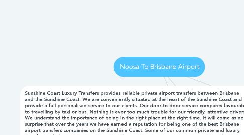 Mind Map: Noosa To Brisbane Airport