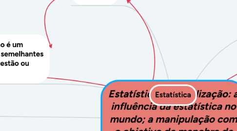 Mind Map: Estatística e Globalização: a influência da estatística no mundo; a manipulação com o objetivo de manobra de massas.