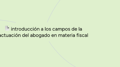 Mind Map: introducción a los campos de la actuación del abogado en materia fiscal