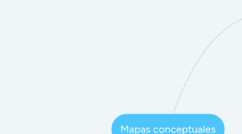 Mind Map: Mapas conceptuales