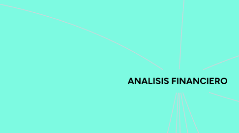 Mind Map: ANALISIS FINANCIERO