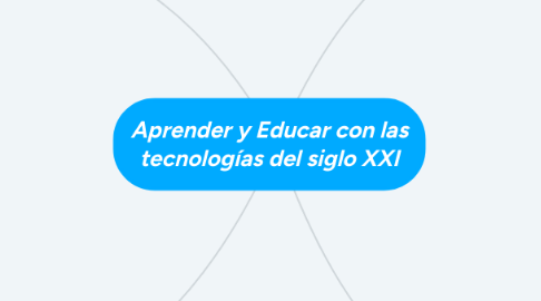 Mind Map: Aprender y Educar con las tecnologías del siglo XXI