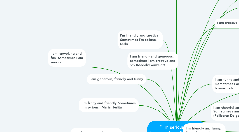Mind Map: "I'm serious and hard-working. Sometimes talkative."