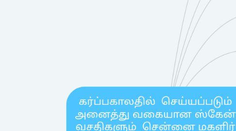 Mind Map: கர்ப்பகாலதில்  செய்யப்படும் அனைத்து வகையான ஸ்கேன் வசதிகளும்  சென்னை மகளிர் கிளினிக் & ஸ்கேன் மையம்  செய்கிறது.