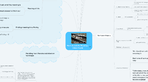 Mind Map: Man's Search for Meaning - Viktor Frankl