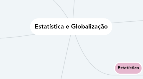 Mind Map: Estatística e Globalização