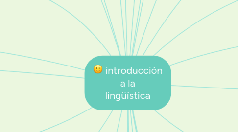 Mind Map: introducción a la lingüística