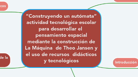 Mind Map: “Construyendo un autómata” actividad tecnológica escolar para desarrollar el  pensamiento espacial mediante la construcción de La Máquina  de Theo Jansen y el uso de recursos  didácticos y tecnológicos