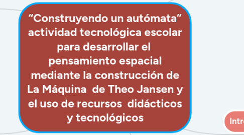 Mind Map: “Construyendo un autómata” actividad tecnológica escolar para desarrollar el pensamiento espacial mediante la construcción de La Máquina de Theo Jansen y el uso de recursos didácticos y tecnológicos