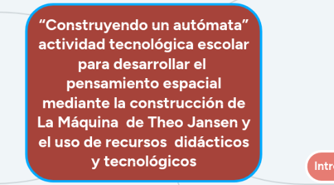 Mind Map: “Construyendo un autómata” actividad tecnológica escolar para desarrollar el  pensamiento espacial mediante la construcción de La Máquina  de Theo Jansen y el uso de recursos  didácticos y tecnológicos