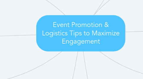 Mind Map: Event Promotion & Logistics Tips to Maximize Engagement