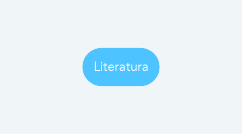 Mind Map: Literatura