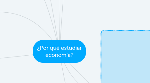 Mind Map: ¿Por qué estudiar economía?