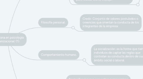 Mind Map: La persona en psicologia organizacional. (1)