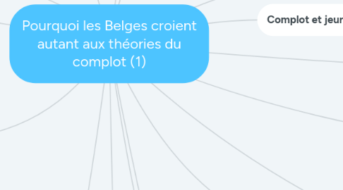 Mind Map: Pourquoi les Belges croient autant aux théories du complot (1)