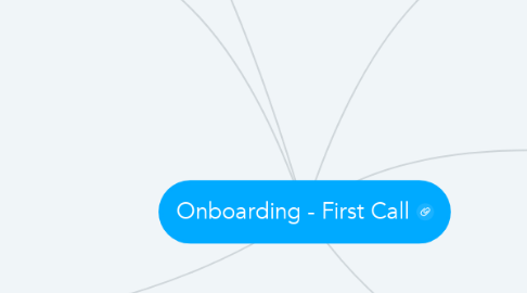 Mind Map: Onboarding - First Call
