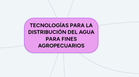 Mind Map: TECNOLOGÍAS PARA LA DISTRIBUCIÓN DEL AGUA PARA FINES AGROPECUARIOS