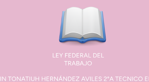 Mind Map: LEY FEDERAL DEL TRABAJO Hecho por KEVIN TONATIUH HERNÁNDEZ AVILES 2°A TECNICO EN CONTABILIDAD