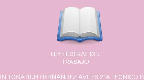 Mind Map: LEY FEDERAL DEL TRABAJO  Hecho por KEVIN TONATIUH HERNÁNDEZ AVILES 2°A TECNICO EN CONTABILIDAD