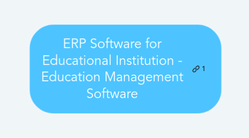 Mind Map: ERP Software for Educational Institution - Education Management Software