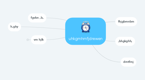 Mind Map: uhkgmhmfjdrewen