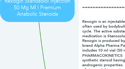 Mind Map: Rexogin Stanozolol Injection 50 Mg Ml | Premium Anabolic Steroids