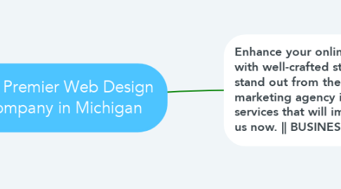 Mind Map: The Premier Web Design Company in Michigan