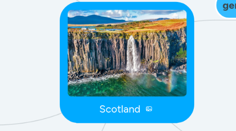 Mind Map: Scotland