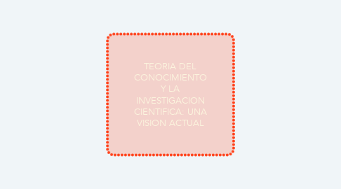 Mind Map: TEORIA DEL CONOCIMIENTO Y LA INVESTIGACION CIENTIFICA: UNA VISION ACTUAL