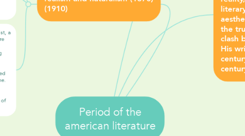 Mind Map: Period of the american literature
