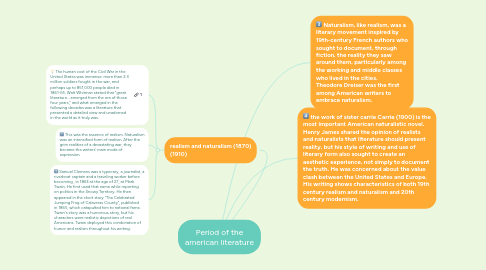 Mind Map: Period of the american literature