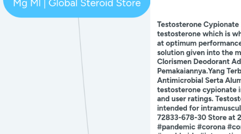 Mind Map: Testosterone Cypionate 300 Mg Ml | Global Steroid Store