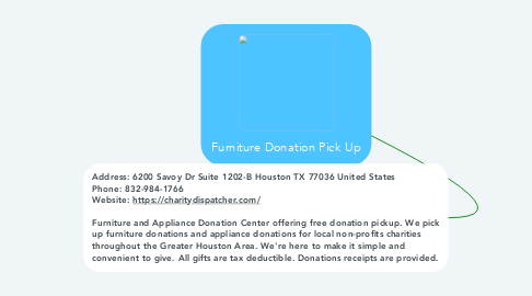 Mind Map: Furniture Donation Pick Up