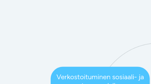 Mind Map: Verkostoituminen sosiaali- ja terveysalalla