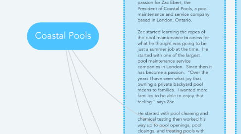 Mind Map: Coastal Pools