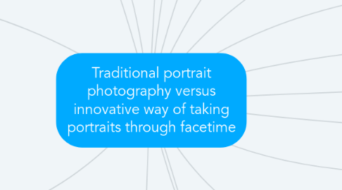 Mind Map: Traditional portrait photography versus innovative way of taking portraits through facetime