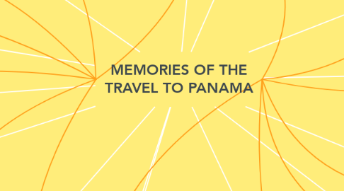 Mind Map: MEMORIES OF THE TRAVEL TO PANAMA