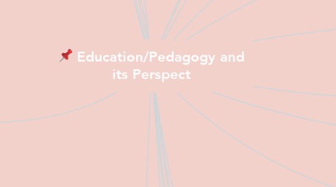 Mind Map: Education/Pedagogy and its Perspect