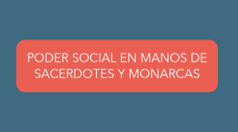 Mind Map: PODER SOCIAL EN MANOS DE SACERDOTES Y MONARCAS