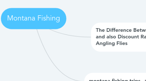 Mind Map: Montana Fishing