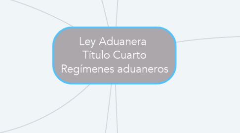 Mind Map: Ley Aduanera  Título Cuarto Regímenes aduaneros