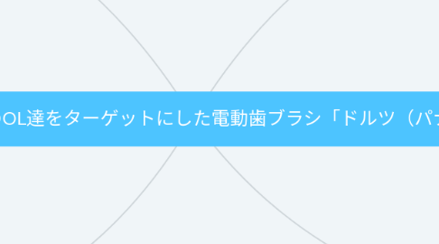 Mind Map: 忙しい20−30代のOL達をターゲットにした電動歯ブラシ「ドルツ(パナソニック)」