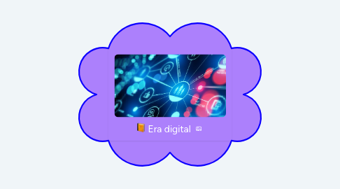 Mind Map: Era digital