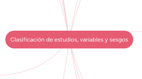 Mind Map: Clasificación de estudios, variables y sesgos